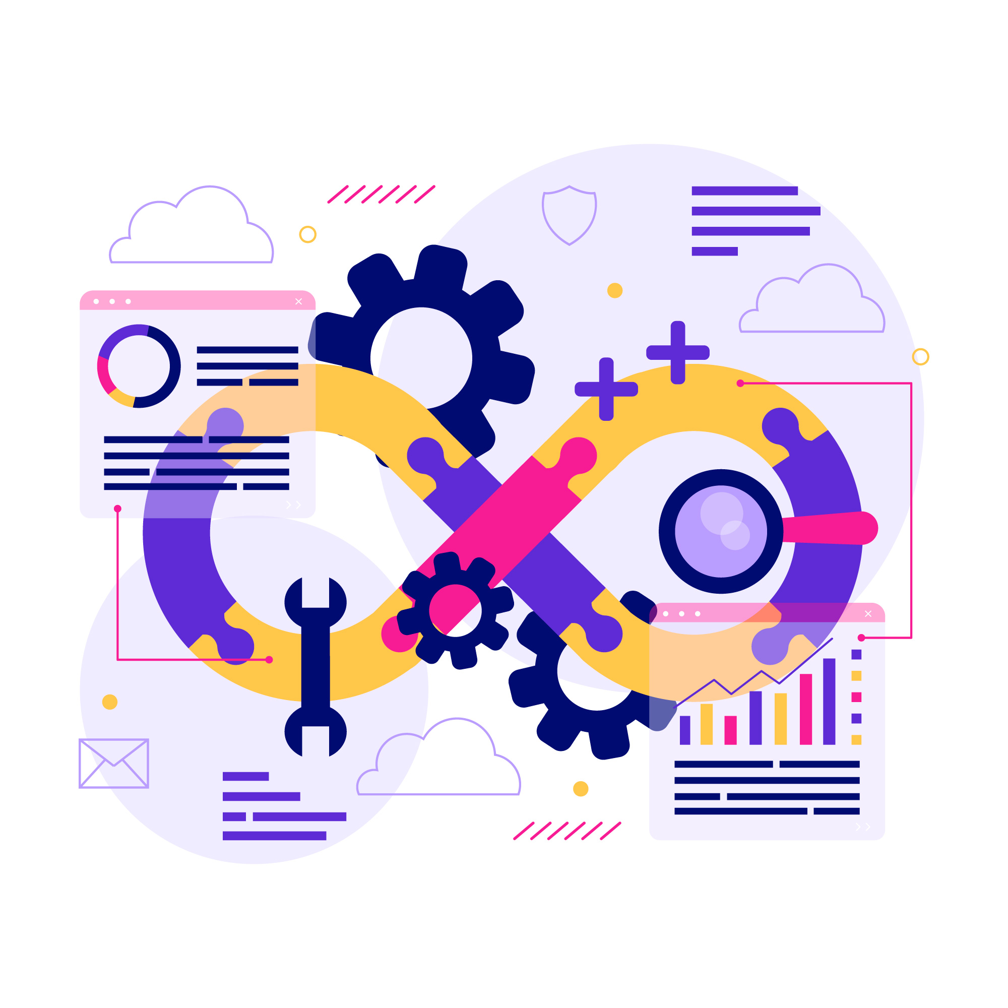 DevOps Developer | DevOps Development Services | BSIT Software Services