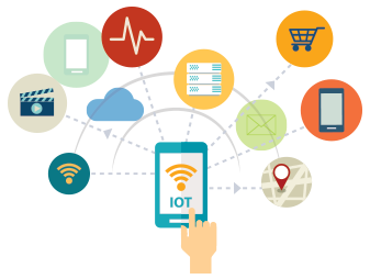 IOT-Service-at-BSIT-Software-Services-Web-And-App-Development-Company-In-India