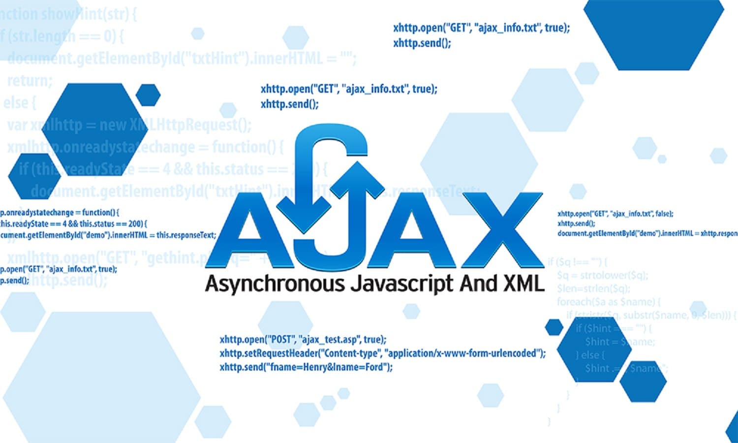 ajax_development_BSIT_Software_Services_Web_And_App_Development_Company_In_India