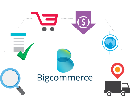 Bigcommerce_BSIT_Software_Services_Web_And_App_Development_Company_India
