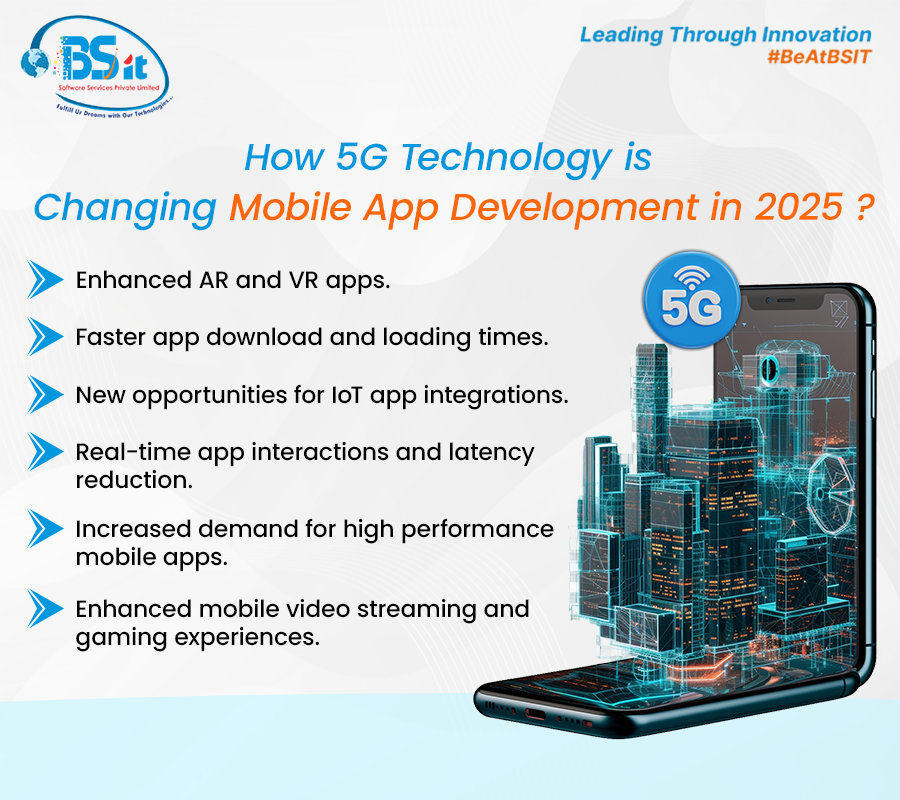 Professional-and-Engaging-Workplace-at-BSIT-Software-Services-Web-And-App-Development-Company-In-India