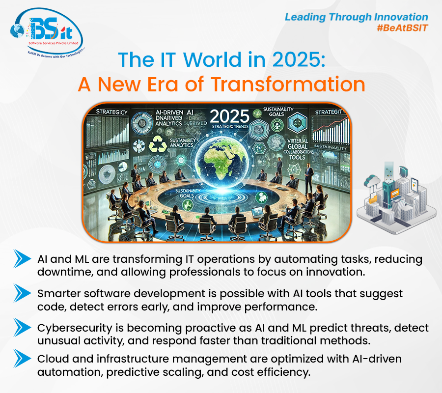 The-IT-World-in-2025-A-New-Era-of-Transformation-at-BSIT-Software-Services-Web-And-App-Development-Company-In-India