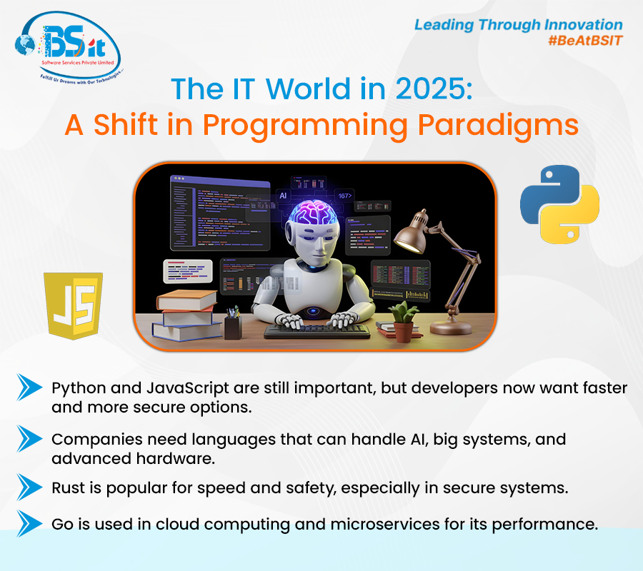 The-IT-World-in-2025-A-Shift-in-Programming-Paradigms-at-BSIT-Software-Services-Web-And-App-Development-Company-In-India