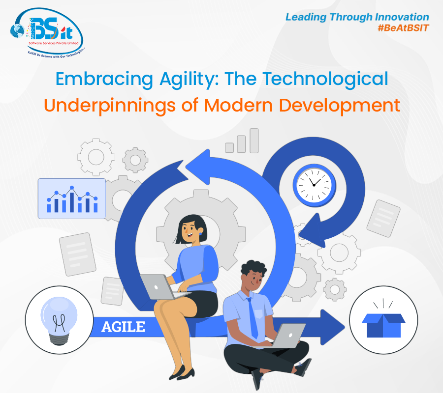 Embracing-Agility-The-Technological-Underpinnings-of-Modern-Development-at-BSIT-Software-Services-Web-And-App-Development-Company-In-India