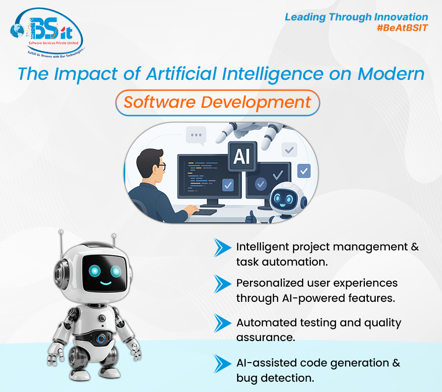 The-Evolving-Role-of-Artificial-Intelligence-in-Modern-Software-Development-at-BSIT-Software-Services-Web-And-App-Development-Company-In-India