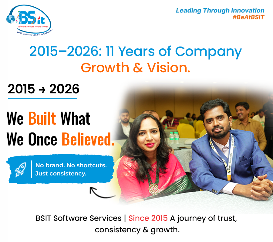 BSIT Software Services celebrating 11 years of growth innovation and digital transformation from 2015 to 2026