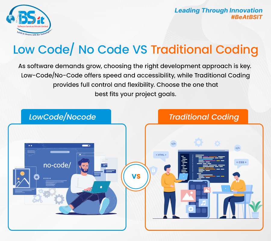 Low-Code-No-Code-Vs-Traditional-Coding-at-BSIT-Software-Services-Web-And-App-Development-Company-In-India
