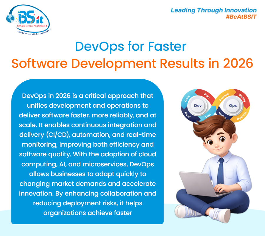 devops-faster-software-development-2026-at-BSIT-Software-Services-Web-And-App-Development-Company-In-India