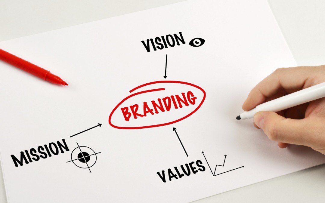 branding_advantages_BSIT_Software_Services_Web_And_App_Development_Company_In_India