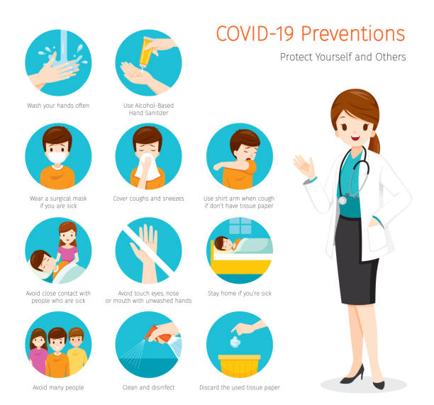 Covid-Project-Goal-BSIT-Software-Services-Web-And-App-Development-Company-India