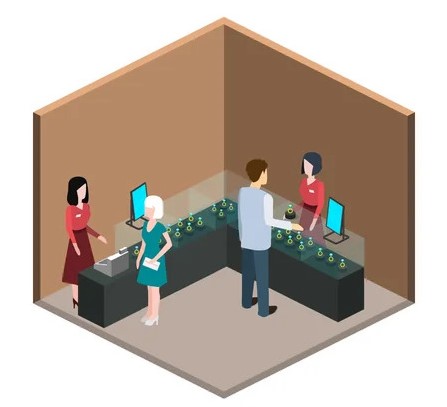 Kumar-Agarwal-Jewellery-project-overview-at-BSIT-Software-Services-Web-And-App-Development-Company-In-India