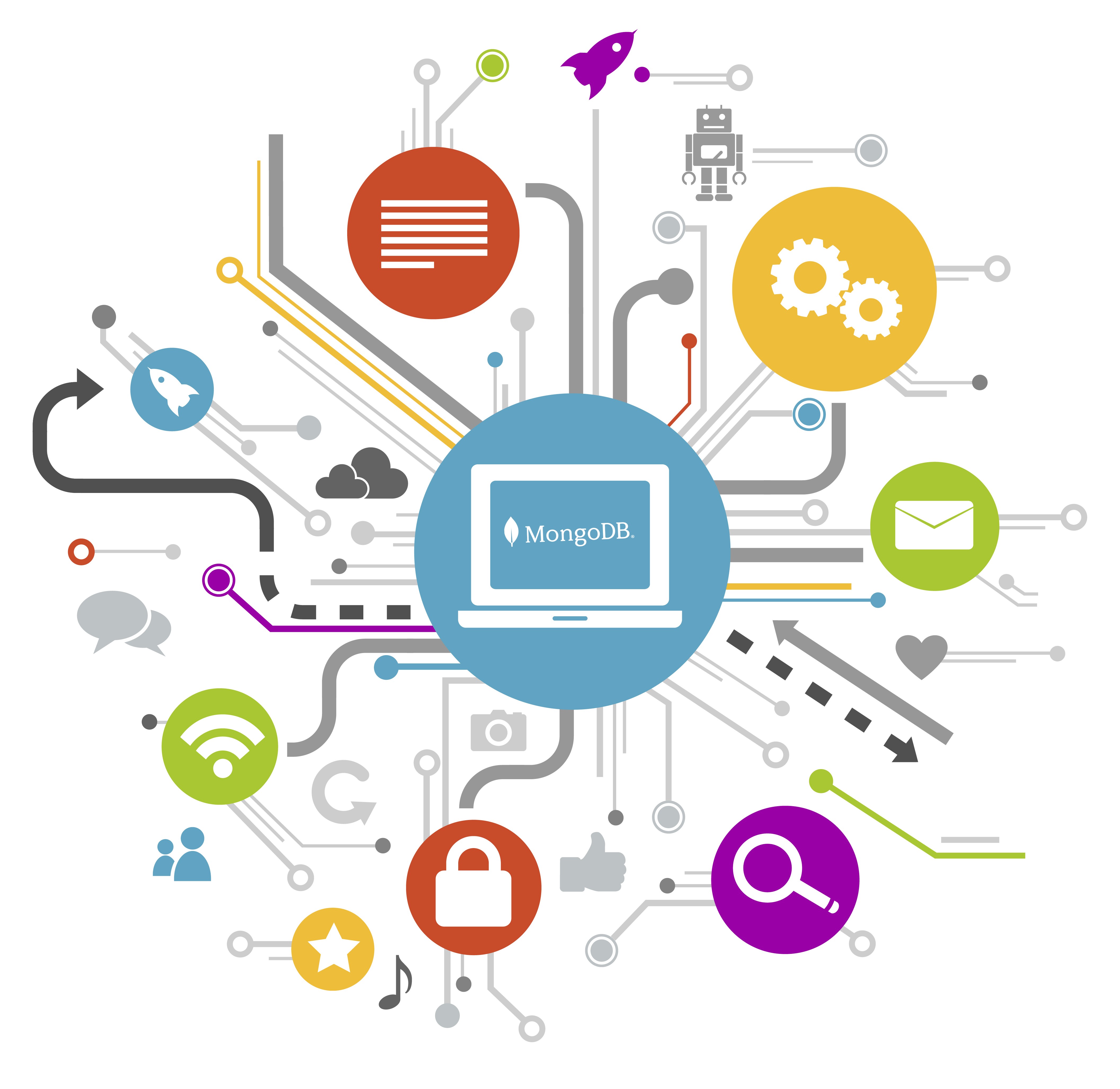 MongoDB-database-Development-services-at-BSIT-Software-Services-Web-And-App-Development-Company-In-India