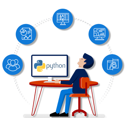python_development_services_BSIT_Software_Services_Web_And_App_Development_Company_In_India