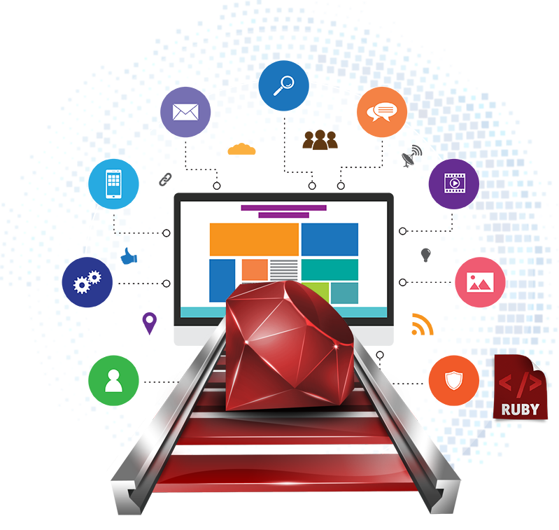 ruby_rails-development-company_BSIT_Software_Services_Web_And_App_Development_Company_In_India